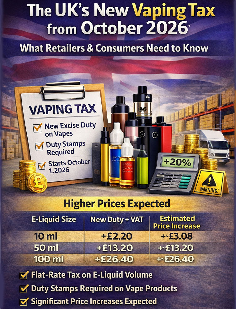 UK Vaping Tax October 2026: New Duty Explained for Retailers – London Vape  wholesale